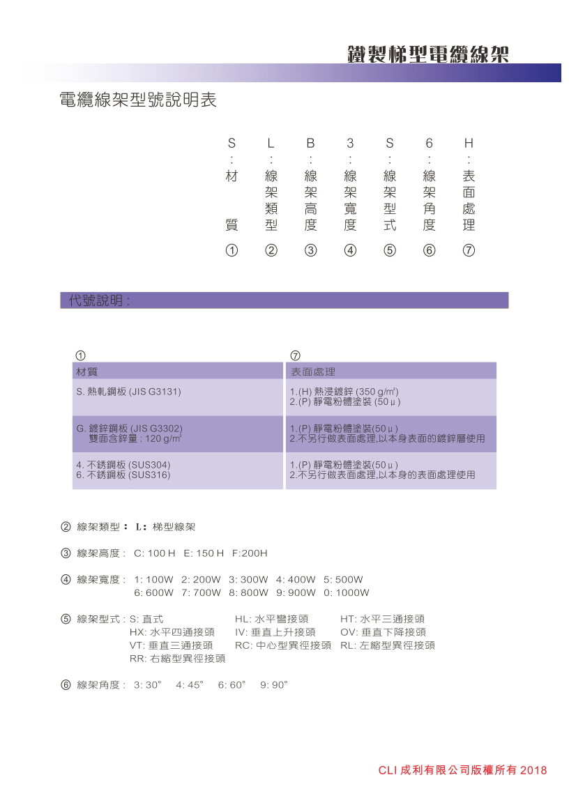 鐵製梯型電纜線架型號說明表